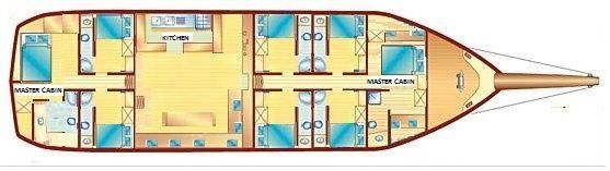 Custom built 25m Gulet