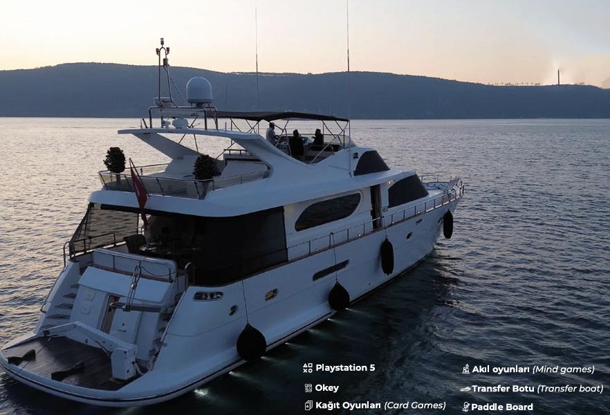 Rental Custom made 27m Motor Yacht - 542-3